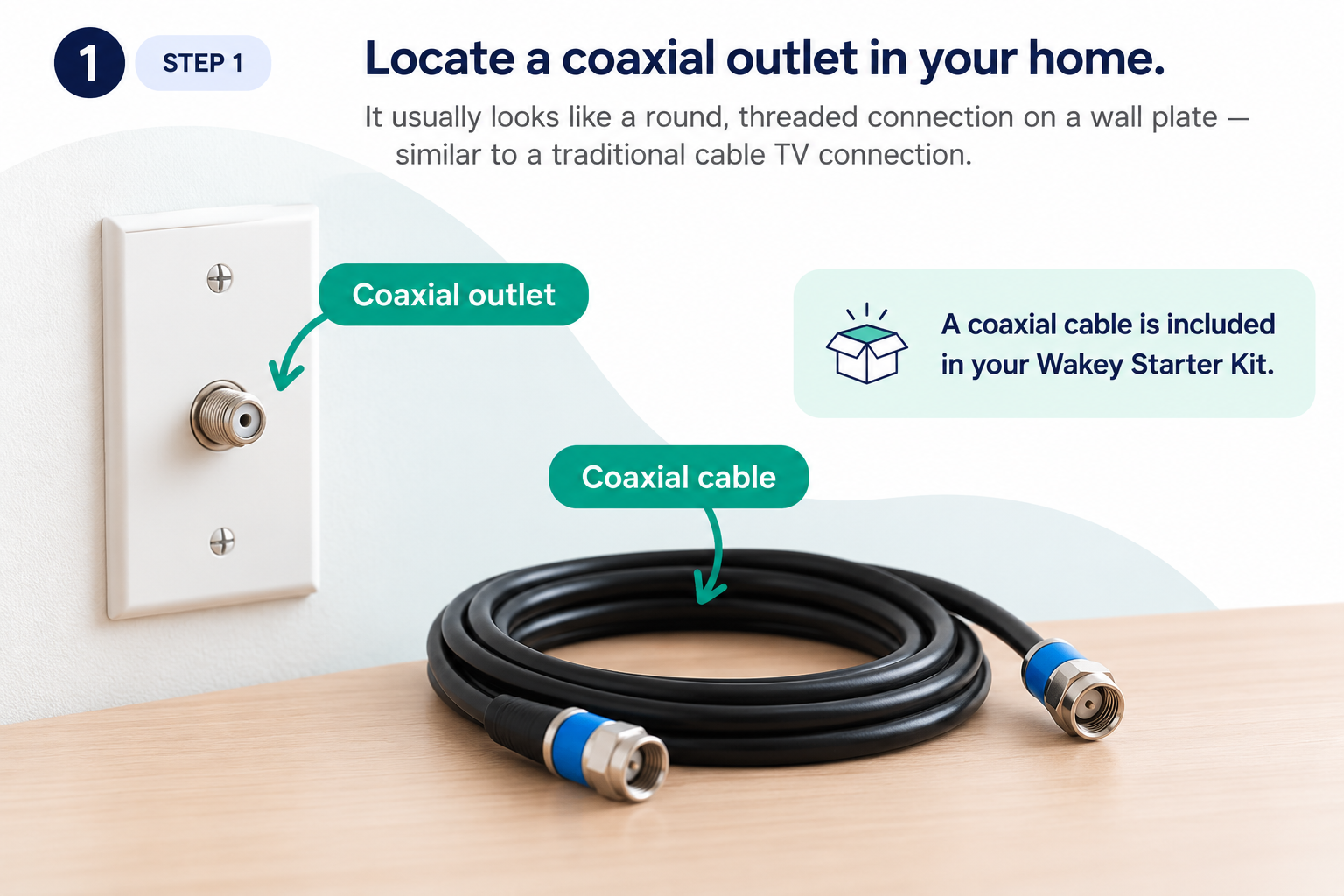 Example of a coaxial wall outlet and coaxial cable